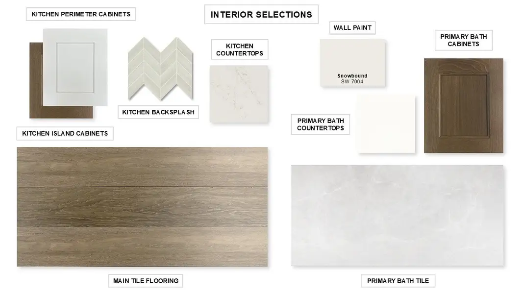 Sample of building materials used in homes in Woodhavyn, Magnolia (Image 5). Sample of building materials used in homes in Woodhavyn, Magnolia (Image 5).