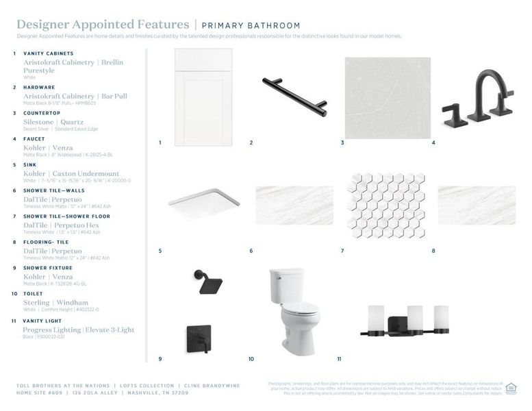 Sample of building materials used in homes in The Nations, Nashville (Image 10).