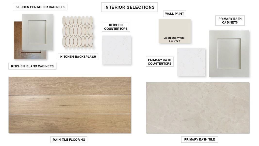 Sample of building materials used in homes in Woodside 47', Georgetown (Image 20).