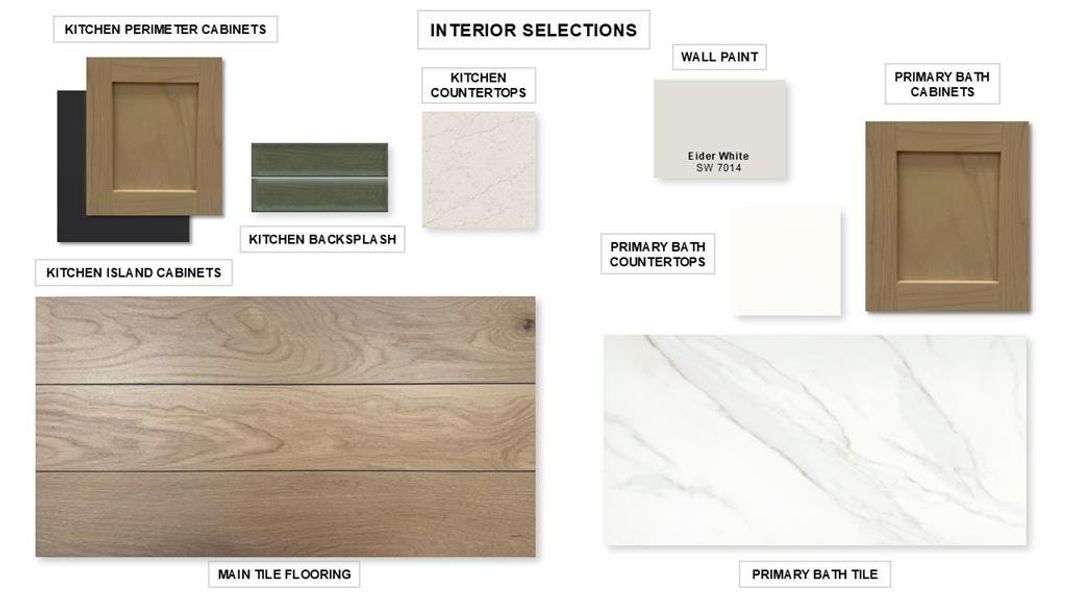 Sample of building materials used in homes in Terraces, Rockwall (Image 3). Sample of building materials used in homes in Terraces, Rockwall (Image 3).