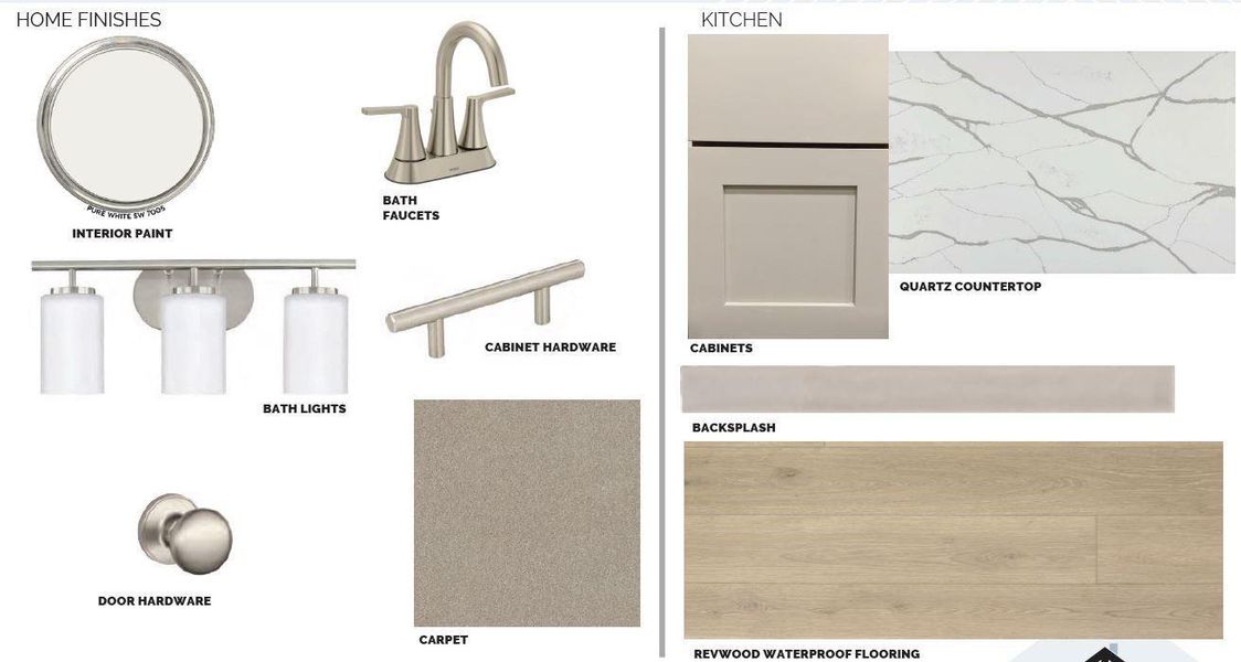 Sample of building materials used in homes in Edgewood, Leander (Image 5). Sample of building materials used in homes in Edgewood, Leander (Image 5).