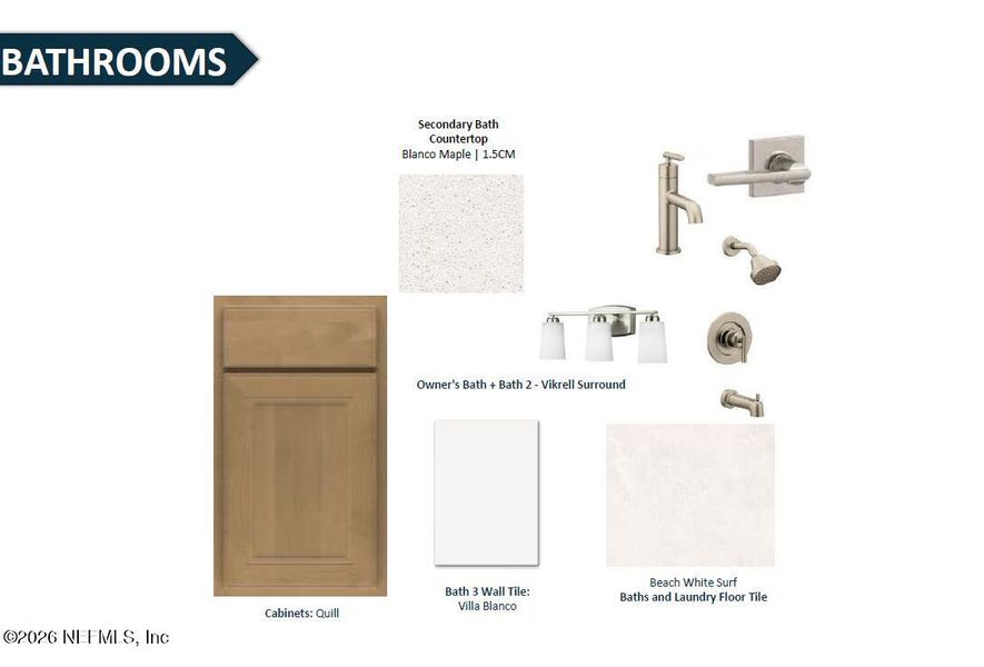 Sample of building materials used in homes in Double Branch, Middleburg (Image 23). Sample of building materials used in homes in Double Branch, Middleburg (Image 23).