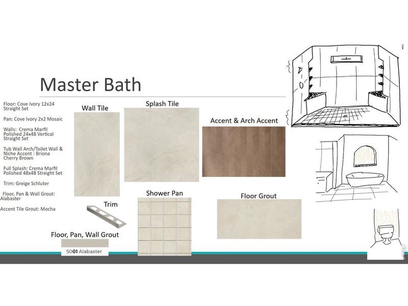 Sample of building materials used in homes in , Timnath (Image 27).