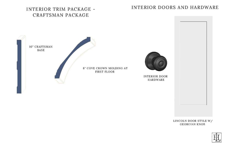 Trim Package Details