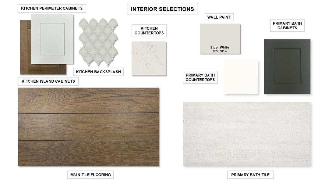 Sample of building materials used in homes in Parkside On The River 50', Georgetown (Image 18).