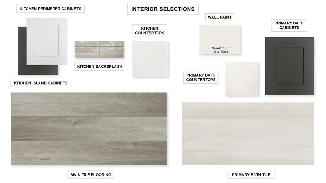 Sample of building materials used in homes in Parkside On The River, Georgetown (Image 8).