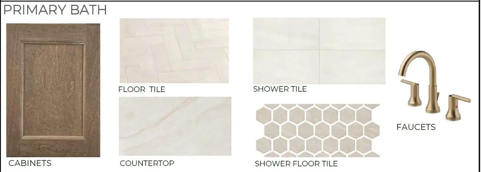 Sample of building materials used in homes in Evergrove, Richmond (Image 4).