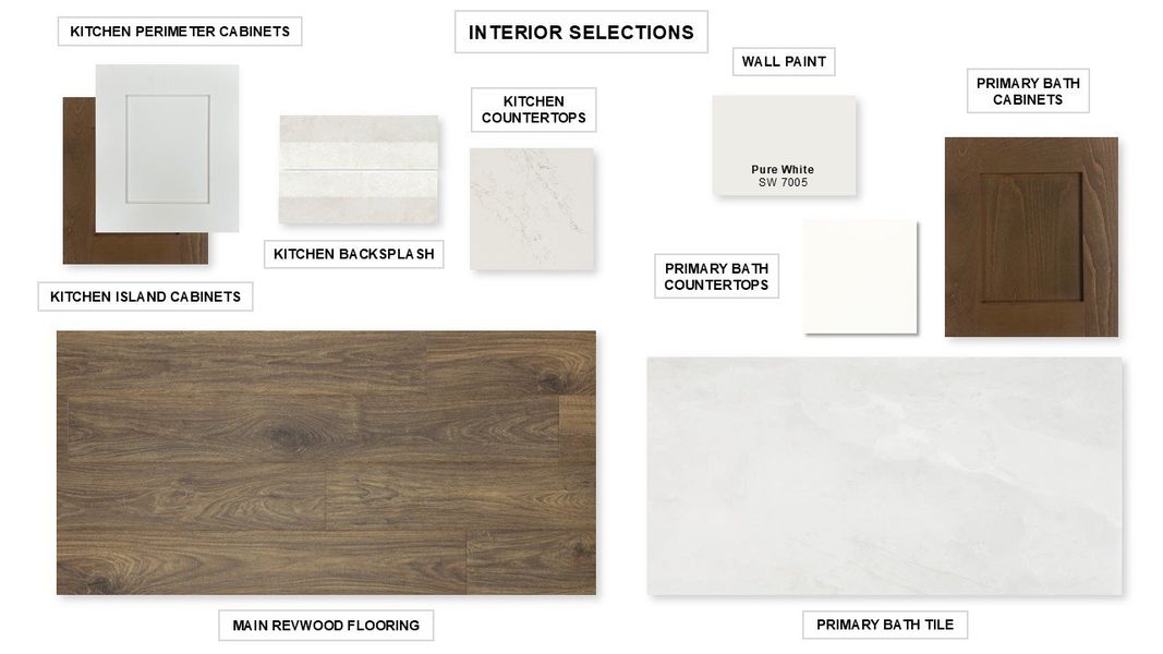 Sample of building materials used in homes in Lariat 50', Liberty Hill (Image 8). Sample of building materials used in homes in Lariat 50', Liberty Hill (Image 8).