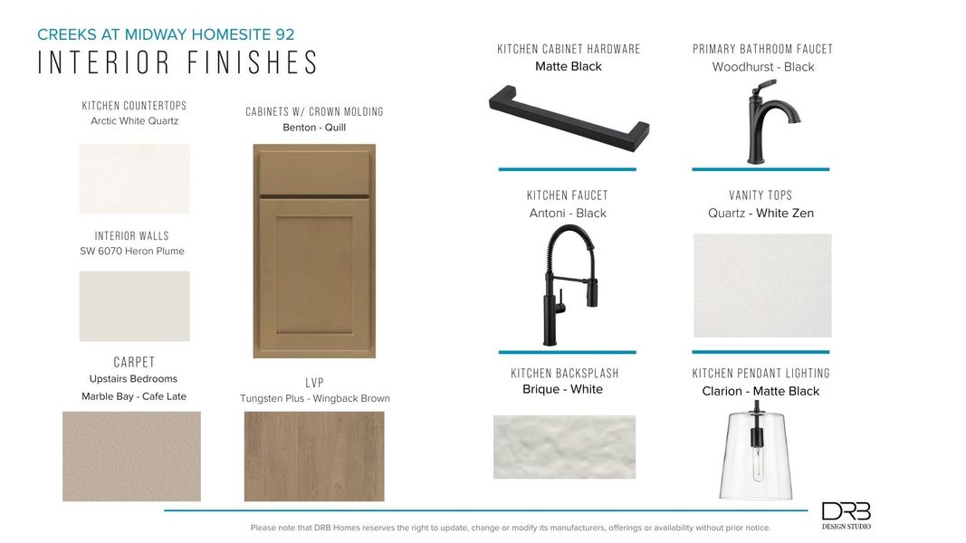 Furnished interior view inside a new home in Creeks at Midway, Anderson (Image 23).