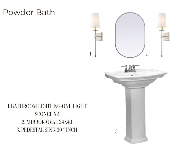 Sample of building materials used in homes in , Moncks Corner (Image 11).