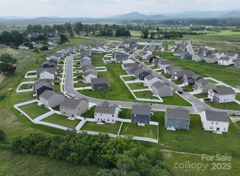 Community overview Community overview