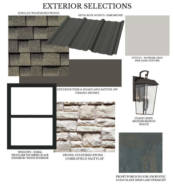 Sample of building materials used in homes in Two Step Farm, Montgomery (Image 15).