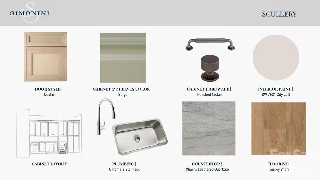 Sample of building materials used in homes in , Charlotte (Image 12).