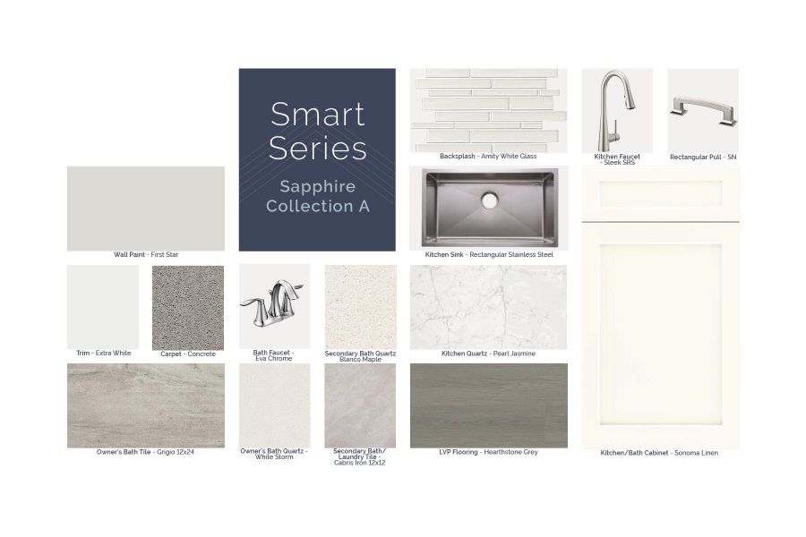 Smart Series Online Board - 6-4-25