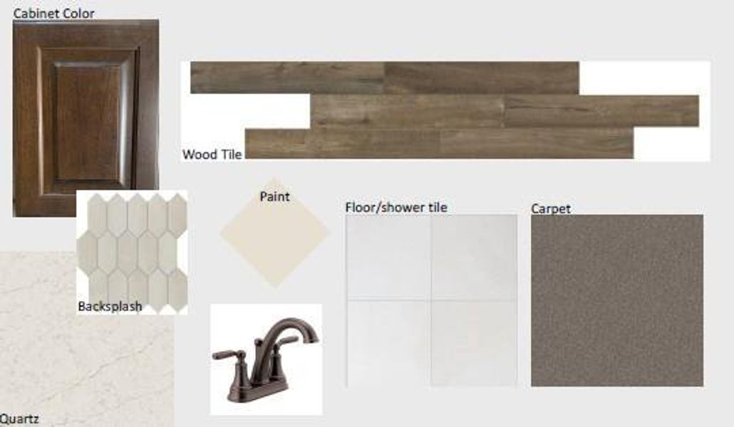 Sample of building materials used in homes in Morningstar, Aledo (Image 3).