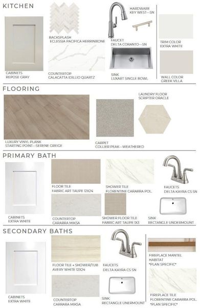 Sample of building materials used in homes in Pecan Ridge, Fulshear (Image 5).