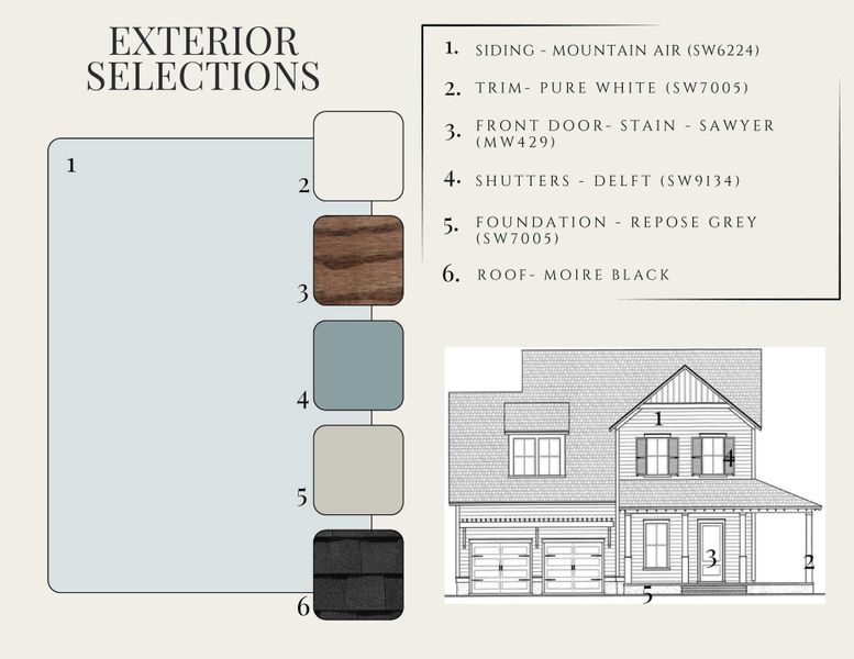 Sample of building materials used in homes in , Summerville (Image 49).