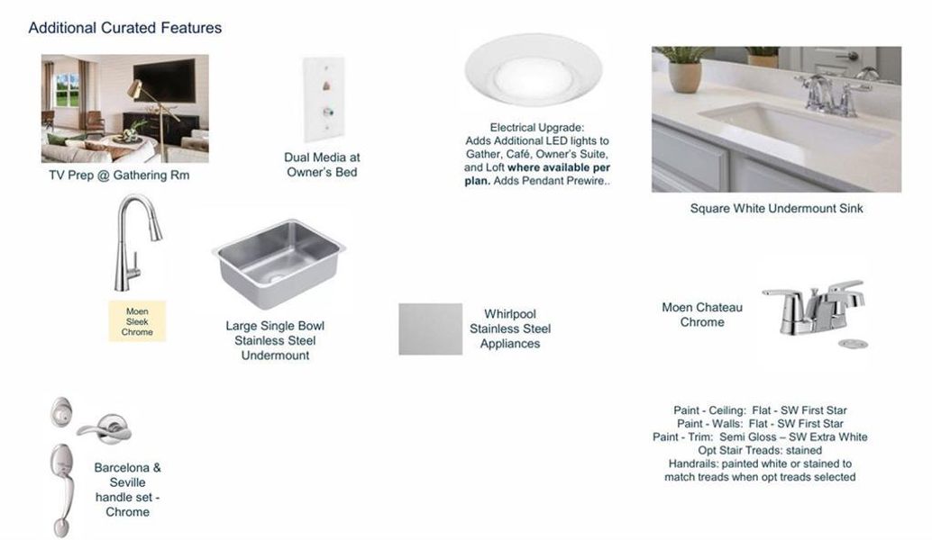 Sample of building materials used in homes in Haverhill Estates, Dacula (Image 37). Sample of building materials used in homes in Haverhill Estates, Dacula (Image 37).