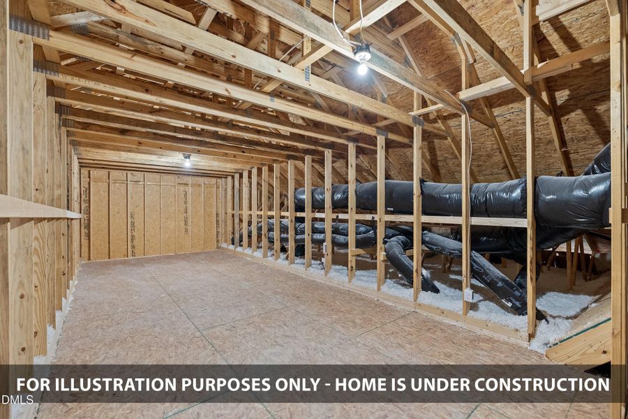 FRONT Unfinished Attic