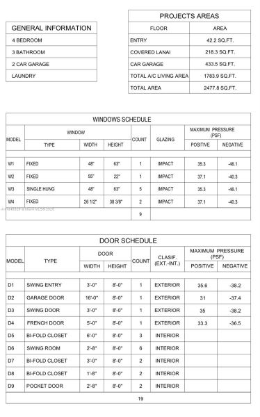 Image 7 of a home in .