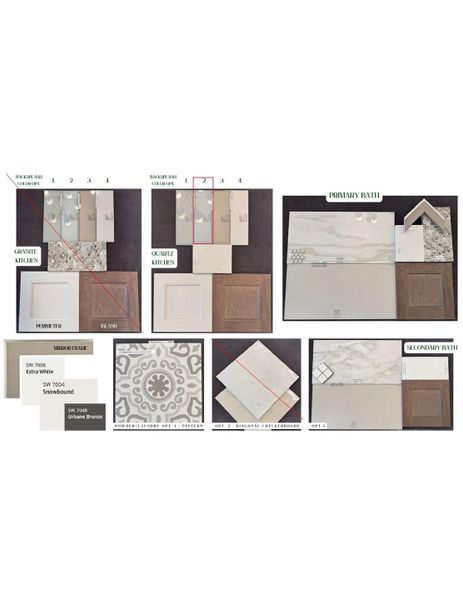 Sample of building materials used in homes in Sienna 40', Missouri City (Image 4).