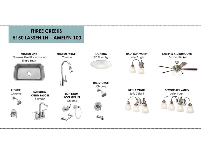 Sample of building materials used in homes in Three Creeks, Belton (Image 14). Sample of building materials used in homes in Three Creeks, Belton (Image 14).
