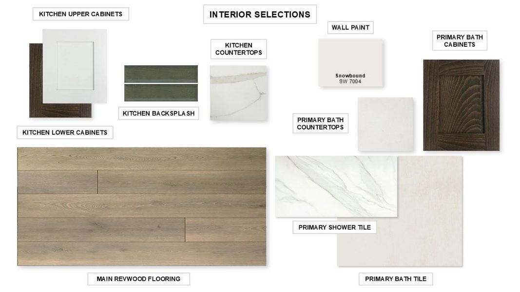 View of a document with a collage of images View of a document with a collage of images