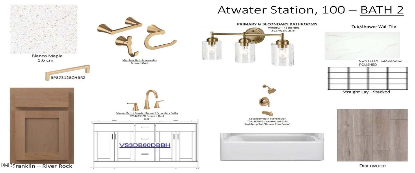 Actual Design Selections