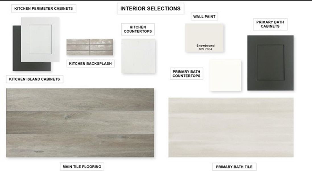 Sample of building materials used in homes in The Colony, Bastrop (Image 25).