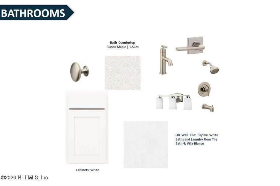 Sample of building materials used in homes in Double Branch, Middleburg (Image 26). Sample of building materials used in homes in Double Branch, Middleburg (Image 26).