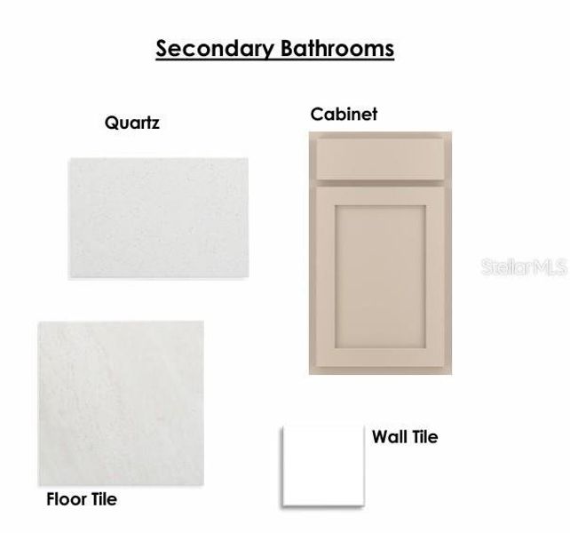 Sample of building materials used in homes in Palmeras at Crossprairie – The Grove Collection, St. Cloud (Image 4). Sample of building materials used in homes in Palmeras at Crossprairie – The Grove Collection, St. Cloud (Image 4).