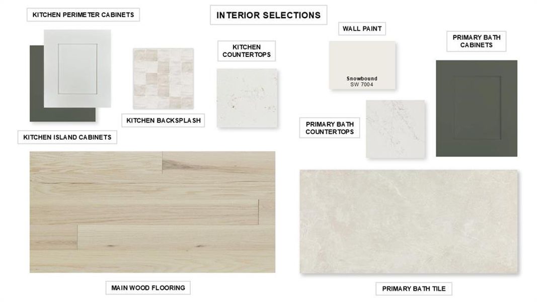 Sample of building materials used in homes in Trinity Falls, McKinney (Image 4).