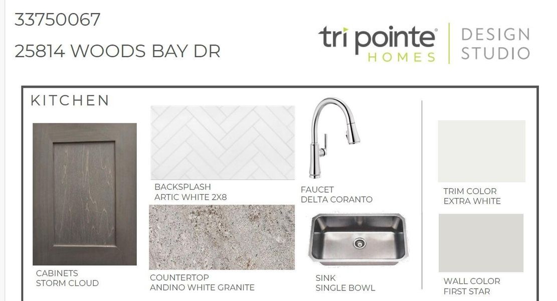 Sample of building materials used in homes in Tompkins Reserve, Katy (Image 7).