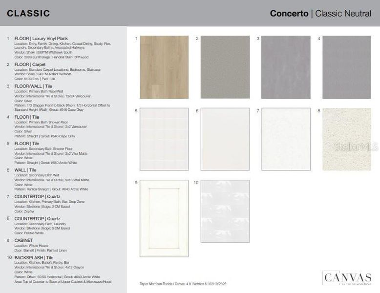 Sample of building materials used in homes in Westview, Poinciana (Image 17).