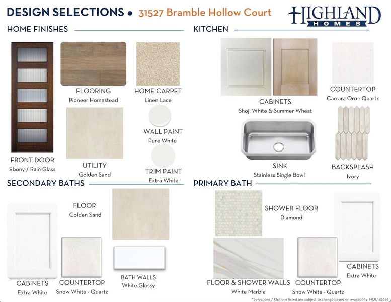 Sample of building materials used in homes in Cross Creek West, Fulshear (Image 35).