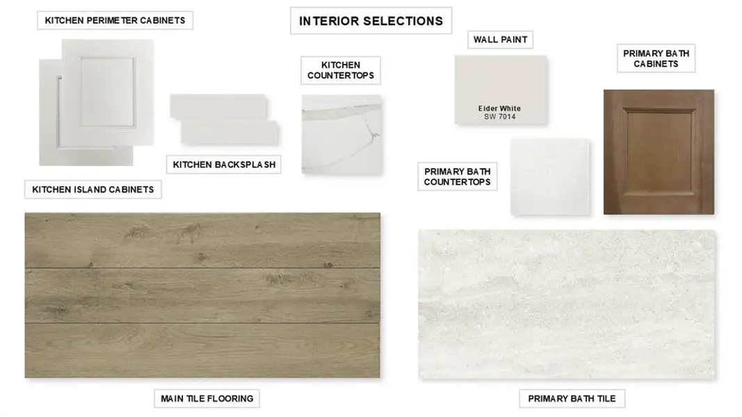 Image 22 of a home in Myrtle Creek 60'.