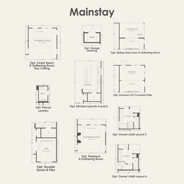 2D floor plan layout for the Mainstay by Del Webb in Del Webb Sonoma Verde, Rockwall, TX (Image 4).