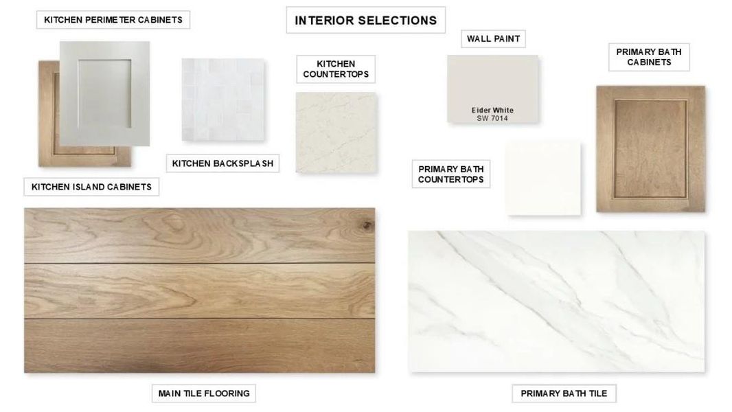 Sample of building materials used in homes in Valencia, Manvel (Image 3).