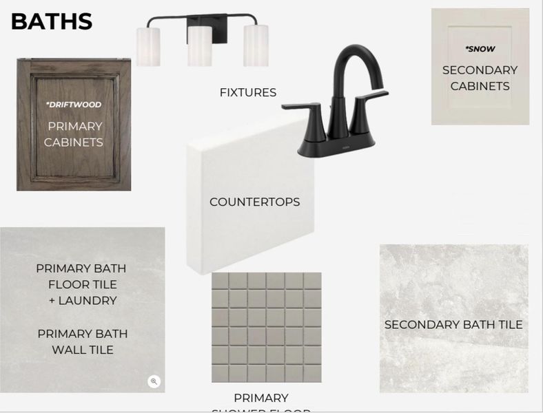 View of marketing collateral with multiple images