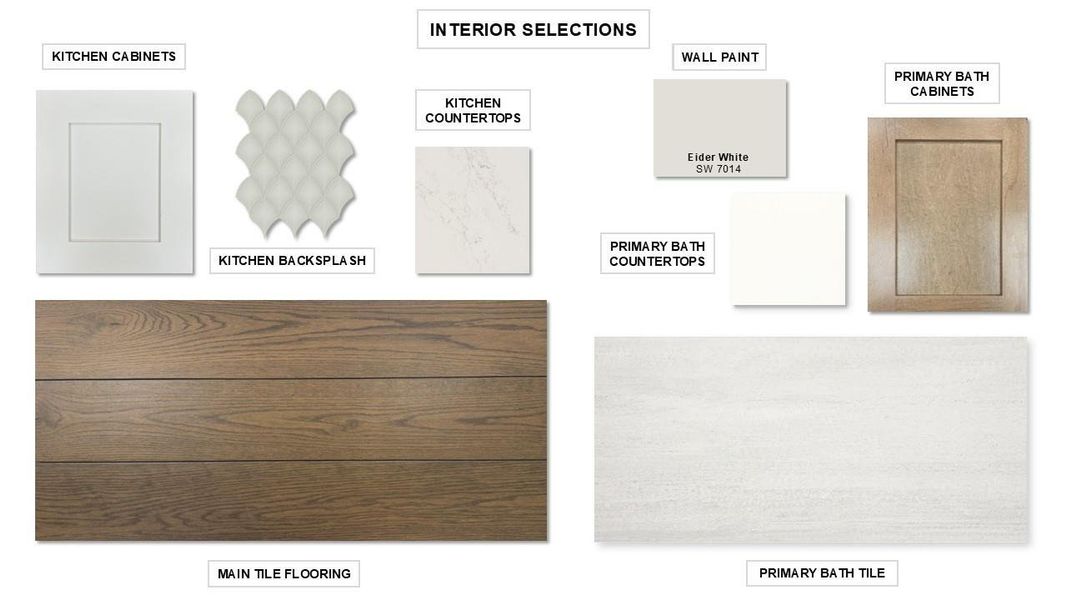 Sample of building materials used in homes in Audubon, Magnolia (Image 10).