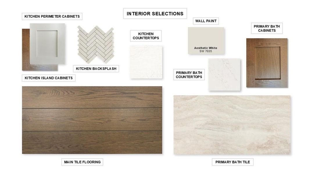 Sample of building materials used in homes in Elyson, Katy (Image 12). Sample of building materials used in homes in Elyson, Katy (Image 12).
