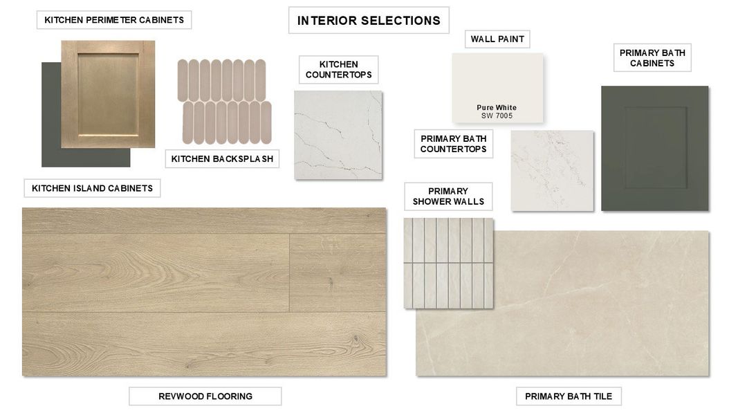 Sample of building materials used in homes in Easton Park, Austin (Image 2). Sample of building materials used in homes in Easton Park, Austin (Image 2).