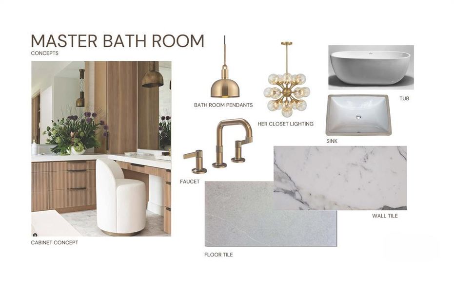 Image 5 of a home in .