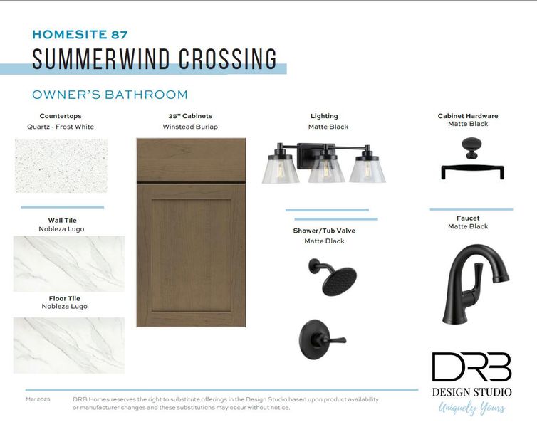 Sample of building materials used in homes in , Summerville (Image 5).