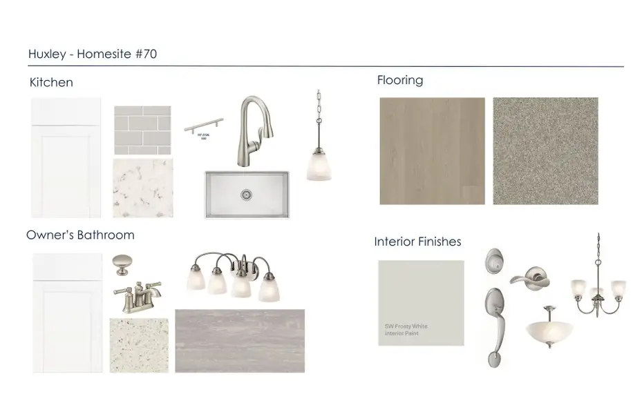 Sample of building materials used in homes in Huxley, Apex (Image 14).