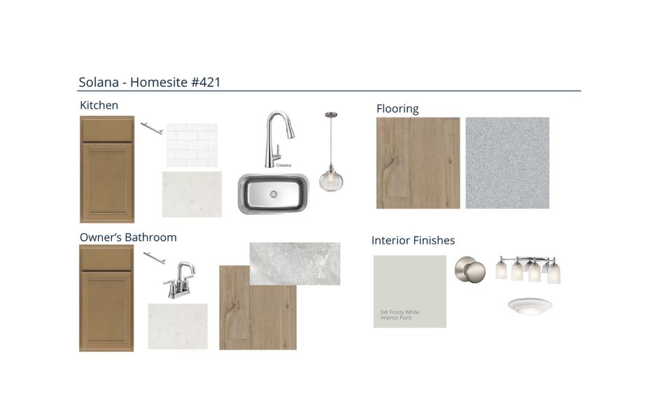 Sample of building materials used in homes in Solana, Durham (Image 21).