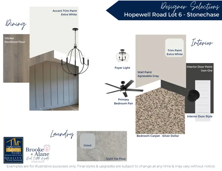 Sample of building materials used in homes in Hopewell Road, Forsyth (Image 3). Sample of building materials used in homes in Hopewell Road, Forsyth (Image 3).
