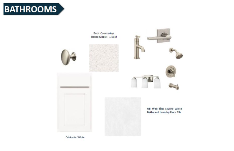 Sample of building materials used in homes in The Preserve at Bannon Lakes, St. Augustine (Image 18). Sample of building materials used in homes in The Preserve at Bannon Lakes, St. Augustine (Image 18).
