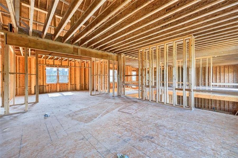 In-progress construction of a new home in , Monticello, GA (Image 34).
