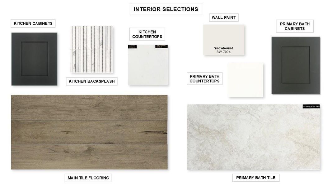 Sample of building materials used in homes in Briarley 60', Montgomery (Image 14).